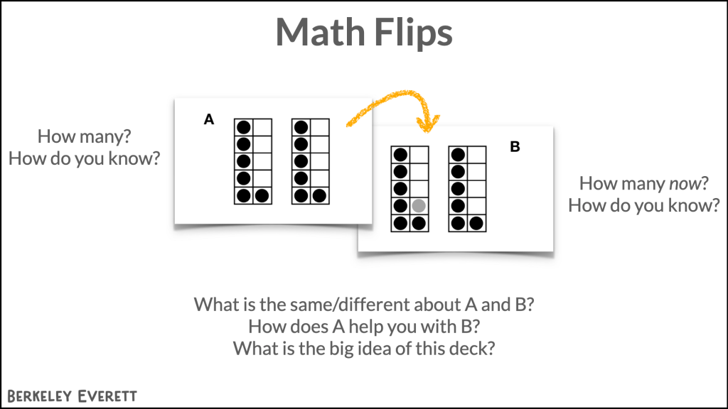 Math Flips – Math Visuals